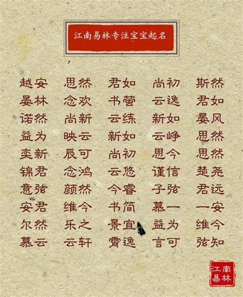 函意思名字|函字在名字里的寓意~（名字中“函字”的象征意义） 